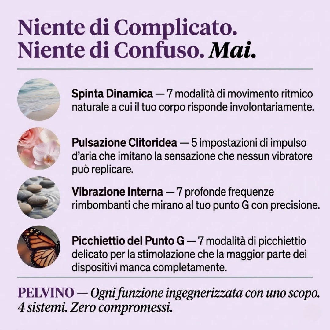 Pelvino™ Attivatore Pelvico 4-in-1