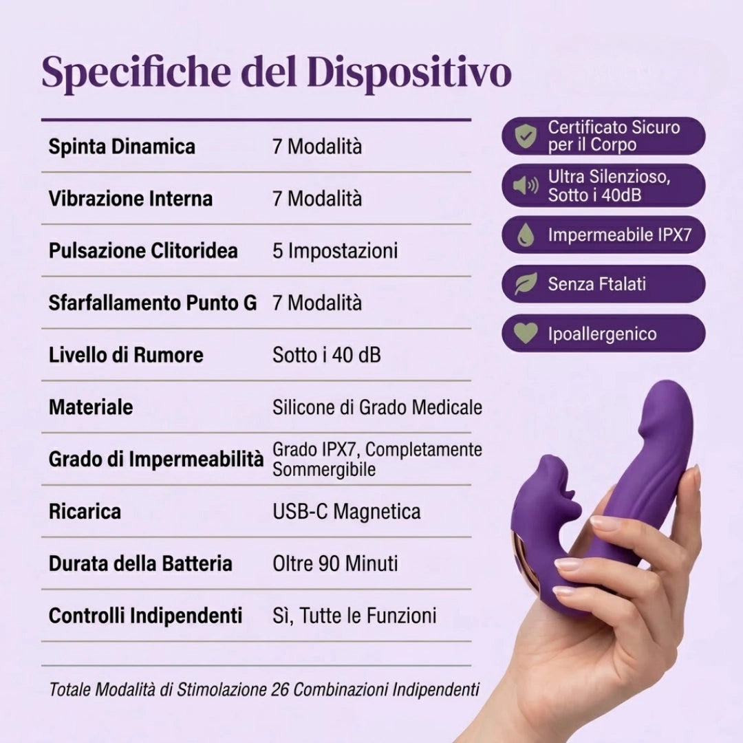 Pelvino™ Attivatore Pelvico 4-in-1