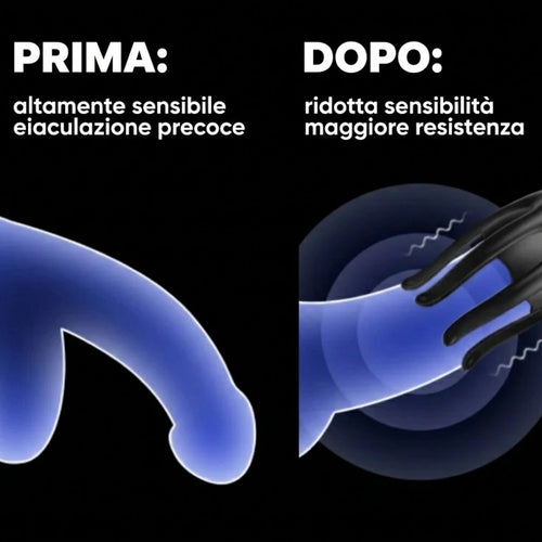 Pelvino™ Trainer di Performance Duratura