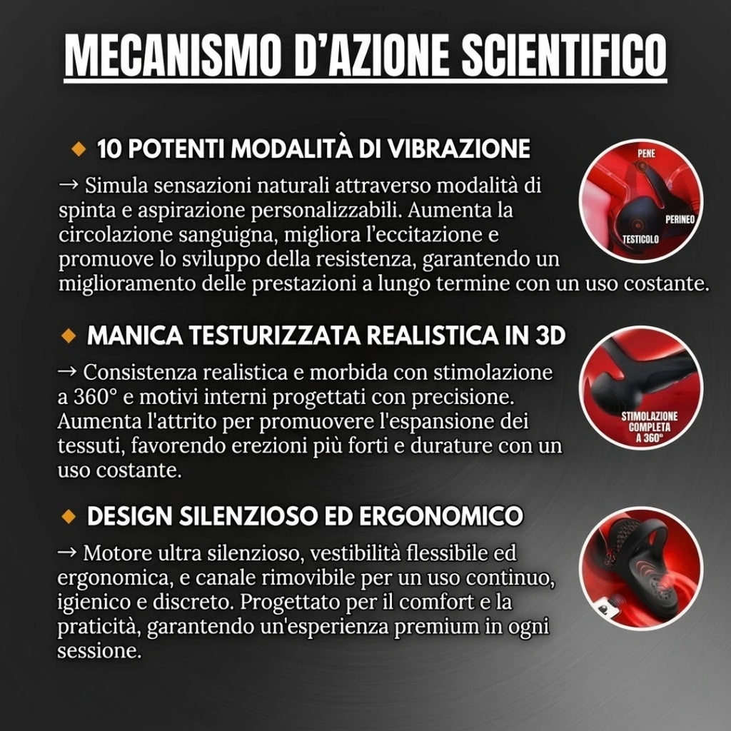 Pelvino Max Power™ – più potenza